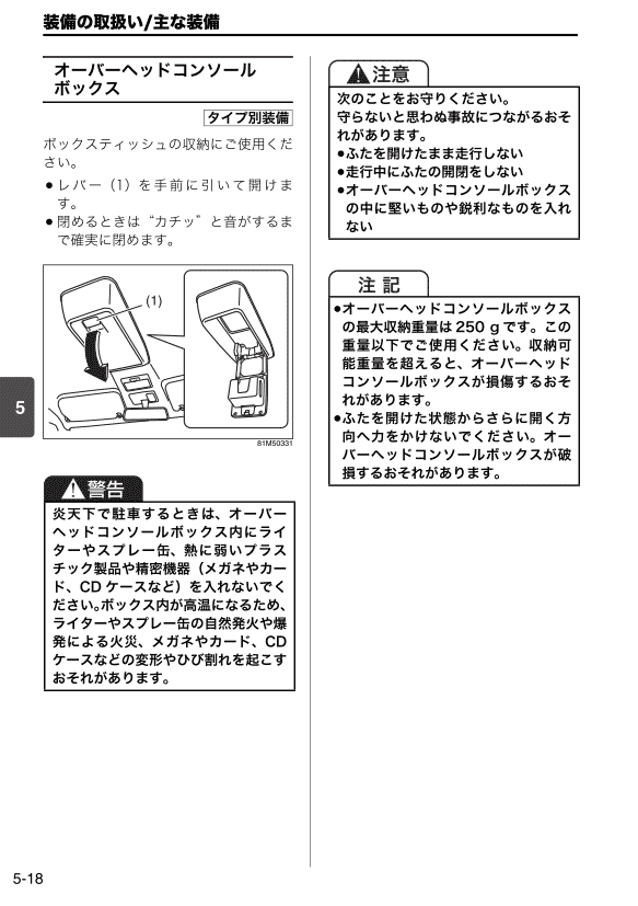 室内装備